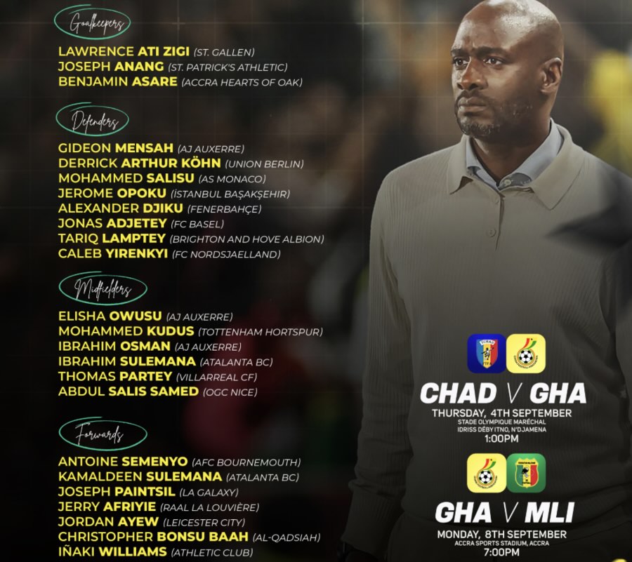 Ghana National team