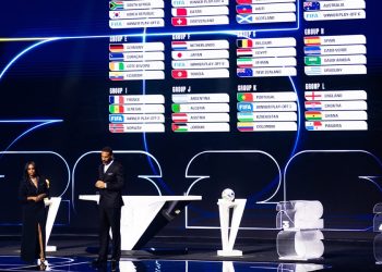 FIFA World Cup draw