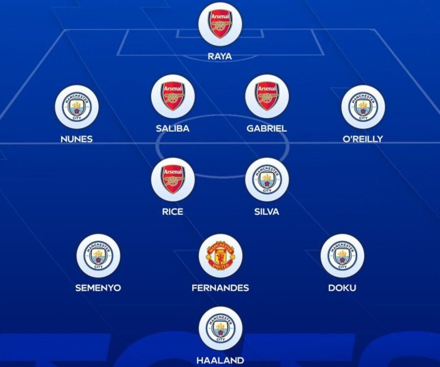 Premier League Team of the Season